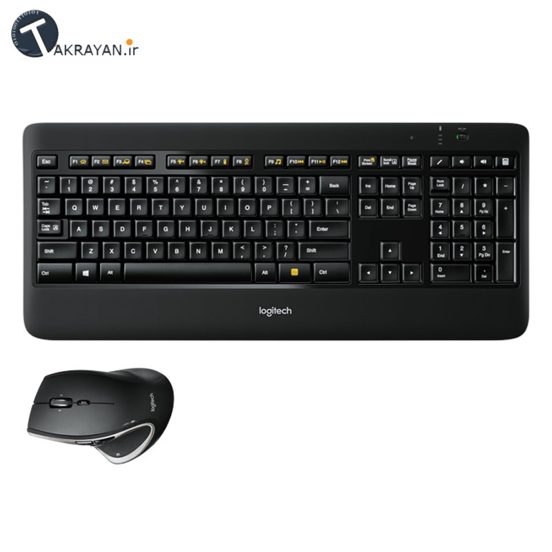 Logitech MX800 Performance Wireless Keyboard And Mouse